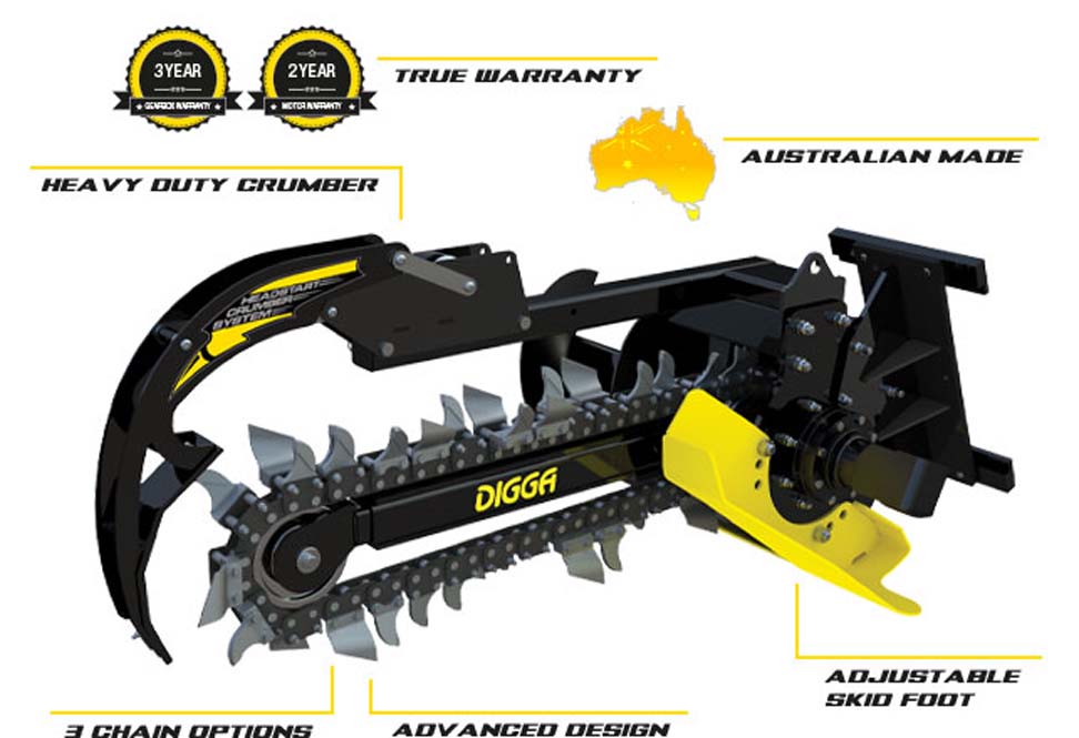 Trencher Big Foot 900mm Dig