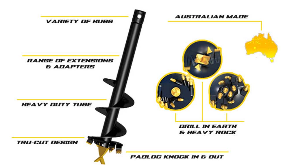 features-benefits-auger-4-series