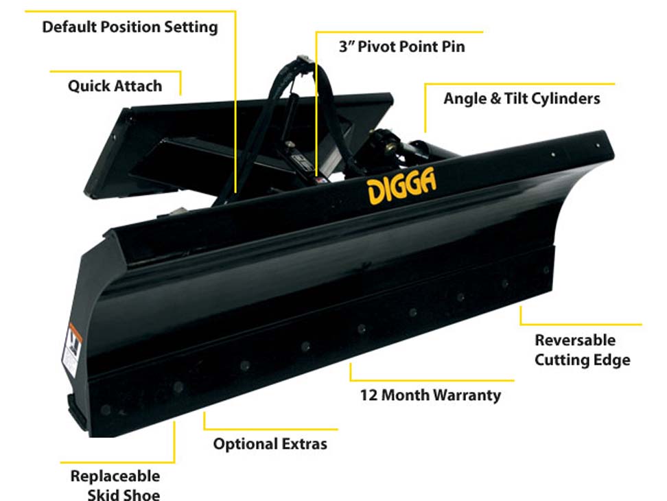 features-benefits-dozer-blade